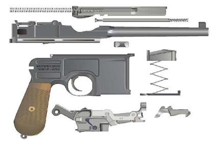 Pistol pneumatic Mauser c96 Caracteristici, dispozitiv, principiu de funcționare, dezasamblare