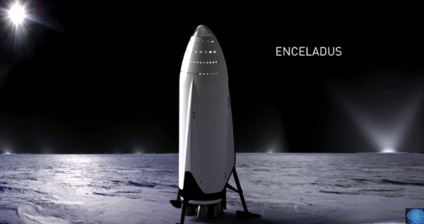 Політ на марс зі spacex реальний план або мрії про майбутнє