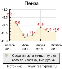 Az, hogy a figyelmet a közigazgatási ügyek közlekedési balesetek a bíróság jogi segítséget ingyen online