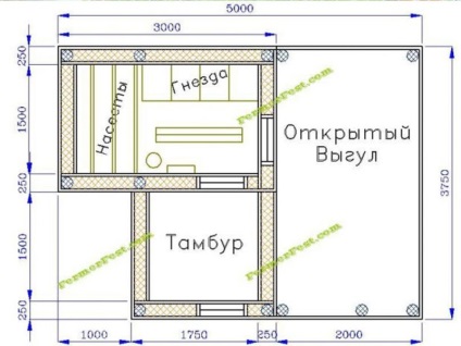 Build a tyúkól kezüket a brojlercsirkék és tojótyúkok