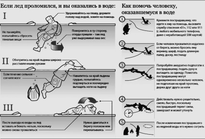 Reguli de siguranță pentru călărirea unui snowmobil