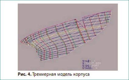 Правила orc в росії