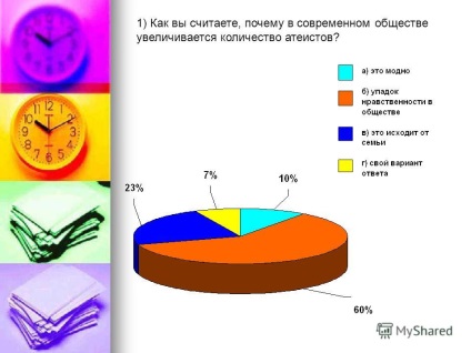 Prezentarea problemelor spirituale ale societății