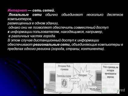 Prezentare pe tema modului în care Internetul este organizat de autorii proiectului Starovoitova Olga Pavlycheva studenți Nastya 9