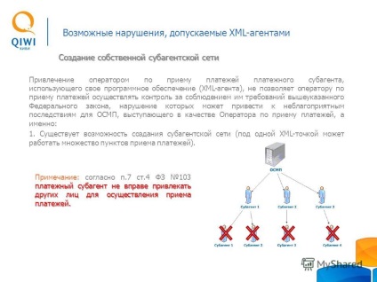 Előadás Qiwi 2010 xml