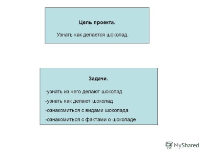 Előadás a csokoládé szárnyak Nikita 1a School projekt célja