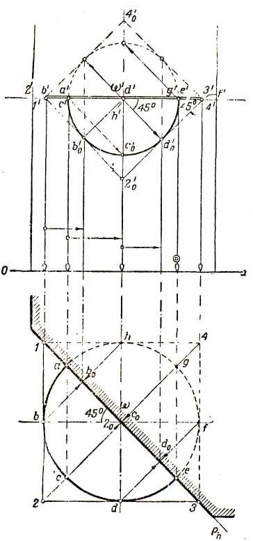 Exemple de construcție a umbrelor - stadopedia