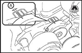 Cureaua de transmisie toyota land cruiser prado 150, editura monolith