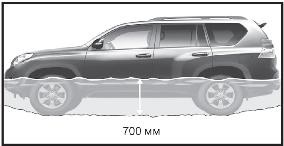 Приводний ремінь toyota land cruiser prado 150, видавництво моноліт