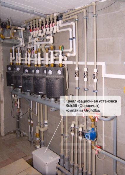 Проектування систем каналізації та водовідведення