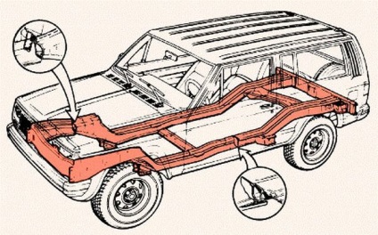 Frame SUV előnyeit és hátrányait a veszélyeztetett autók - január 2, 2014 - az én jeep