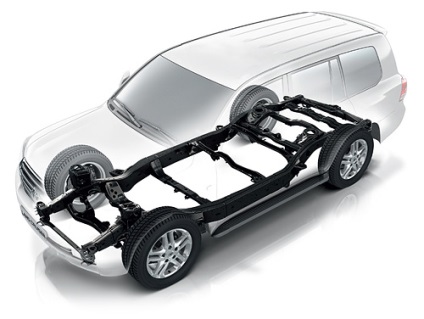 Frame SUV előnyeit és hátrányait a veszélyeztetett autók - január 2, 2014 - az én jeep