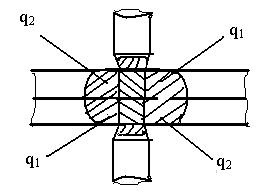 Calcularea modului de sudare la fața locului - stadopedia