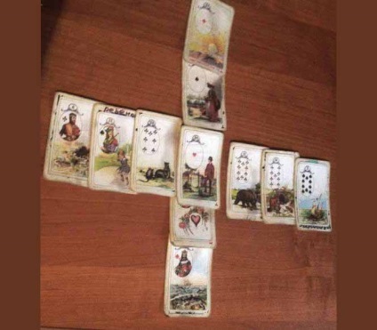 Alignment kereszt Lenormand, háztartási magic