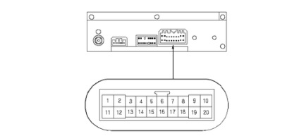 Pinout de înregistrator casetofon radio, cr v, în formă și aripă