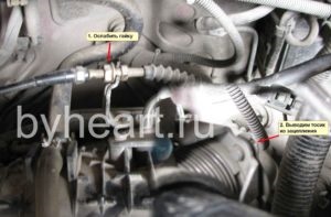 Demontarea motorului pentru verificarea degajării valvei în motorul Honda Fit