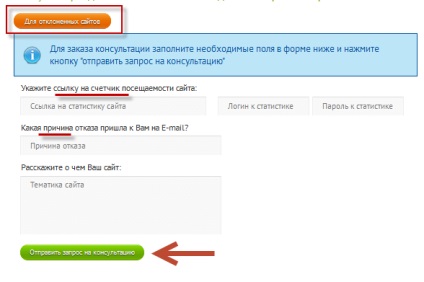 Rețea de publicitate Yandex (rsya) și partener de profit