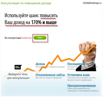 Мережа Яндекса (РМЯ) і profit-partner
