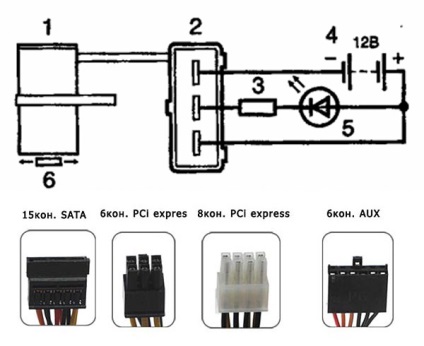 Repararea și diagnosticarea sistemului abs e39 (partea 1)