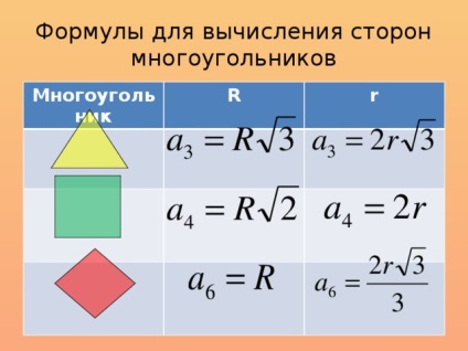 Rezolvarea problemelor pe această temă - lungimea cercului și a cercului - matematică, prezentări