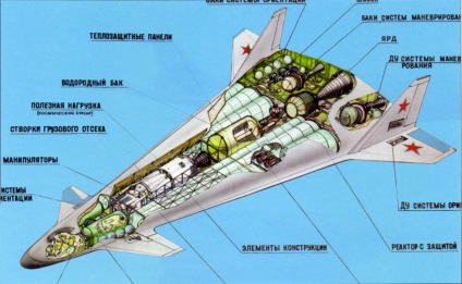 Oroszok jött egy egyedülálló űrhajó, ami nem kell egy rakéta - meztelen tudomány