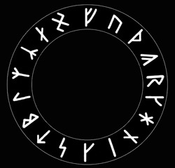 Practica ruiniască, practica de a ghici pe rune