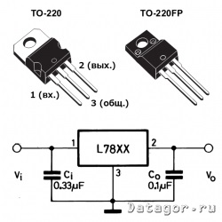 DIY iluminat cu LED-uri de la compartimentul pentru masina accent hidndai - revista practice