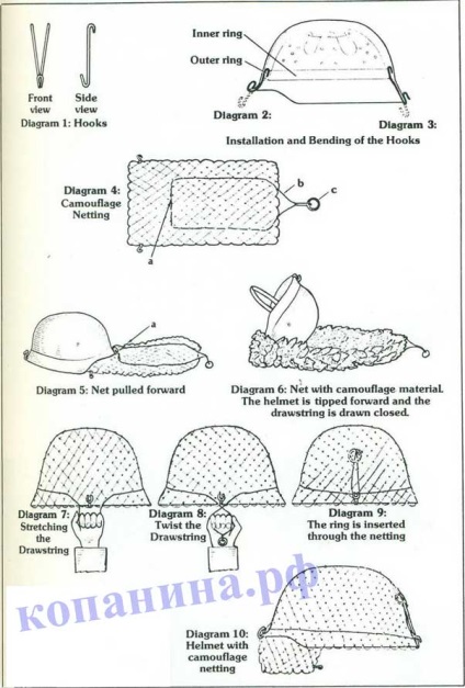 Cutie de protecție pentru căștile din Germania - muniție și echipament - istorie militară, arheologie, vechi