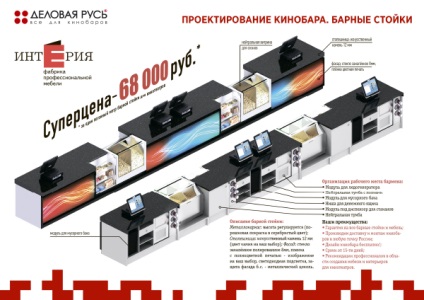 Școala unui cinematograf tânăr - modul în care este amenajat bara de filme (prezentarea companiei de afaceri Rus), cinemaplex