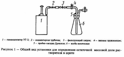 Шрот соняшниковий гост