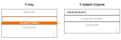 Offset címke szerepet játszik helyőrzőjére az input és textarea elem