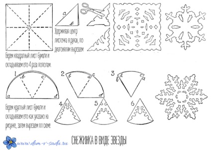 Fulgi de zăpadă din hârtie cu mâinile proprii