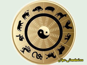 Calendarul chinezesc însorit - arta lui Feng Shui - cum să vă îmbunătățiți norocul