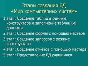 Поради щодо створення бази даних, хороші поради