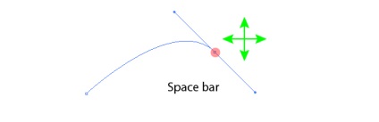 Crearea unei forme de obiecte utilizând instrumentul stilou în Adobe Illustrator - rboom