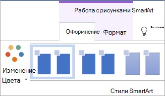 Створення малюнка smartart - служба підтримки office (графічного елементу SmartArt) Створення малюнка smartart - служба підтримки office
