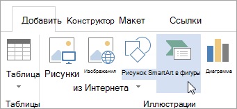 Створення малюнка smartart - служба підтримки office