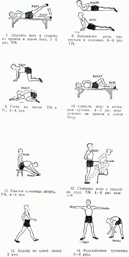 Spondylarthrosis mi ez, fájdalom kezelésére deformáló ízületi spondiloarthritisz