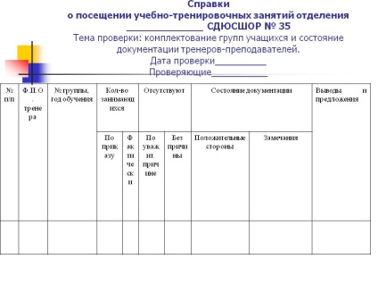 Довідки про відвідування навчально-тренувальних занять відділення - презентація 169346-10