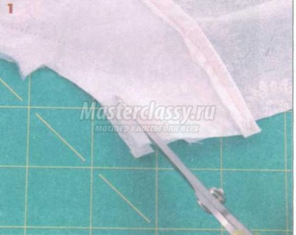 Зрізання і надсічка припуску обтачкі на шви при шиття