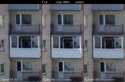 Manual'nye régi lencsék az új kamerák - photocasa - photocatalogue Oroszország