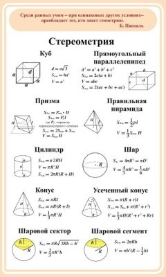 Standuri pentru dulapuri matematice, design de dulapuri matematice