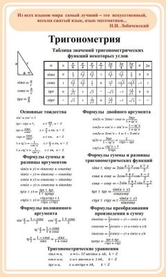 Standuri pentru dulapuri matematice, design de dulapuri matematice