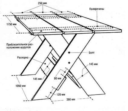 Стіл для баніінструкція по монтажу своїми руками, особливо виробів з дерева, фото - легка справа