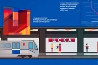 Építése a metró „CSKA” a végső szakaszában, a város tulajdonát, és érvek