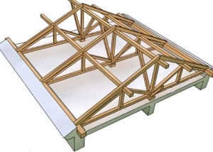 Кроквяна система двосхилого даху способи зав'язування фронтону