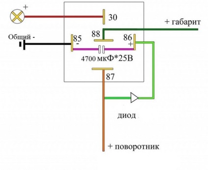 LED-uri în felinarele vaselor 2101, 2106, 2107 clasice, optice lumini și vase de iluminat 2101, 2106, 2107