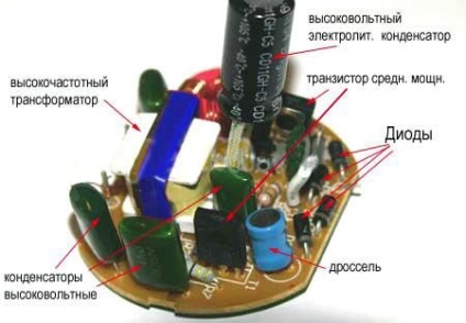 Circuit redresor punte diodă