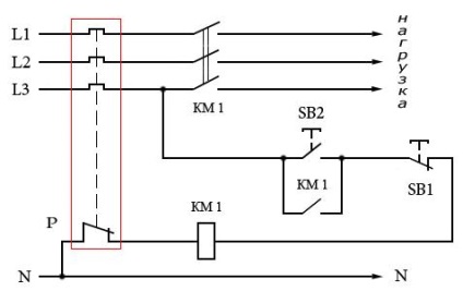 Schema de conectare a starterului magnetic la 220 și 380 V