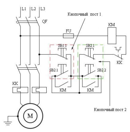 Schema de conectare a starterului magnetic la 220 și 380 V